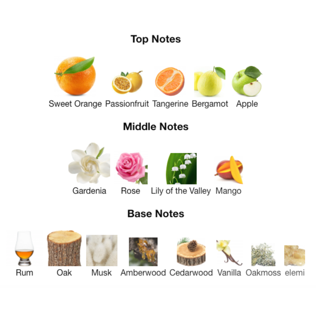 BACK-ORDER: Pasión – 100ml Extrait de Parfum